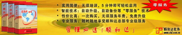 ȫ�����졺�й���һ��㡻��������Ʒ��